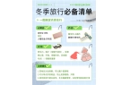 三日游攻略路线天费用大概是多少pg电子模